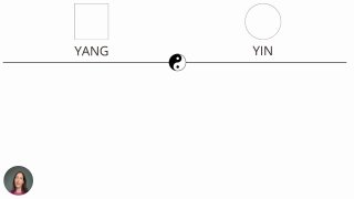 2. Yin és Yang jegyek