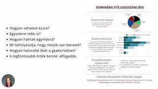 3. A stílusesszenciák rendszere