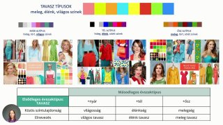 5.2 A tavasz színtípus