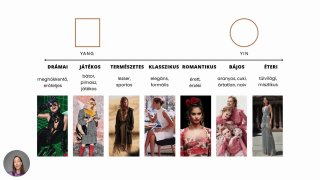 7.1 Stílusesszenciák rendszere