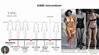 8. KIBBE testalkatok